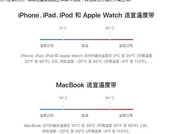 新丰苹果13维修分享iPhone 13耗电越来越快怎么办 