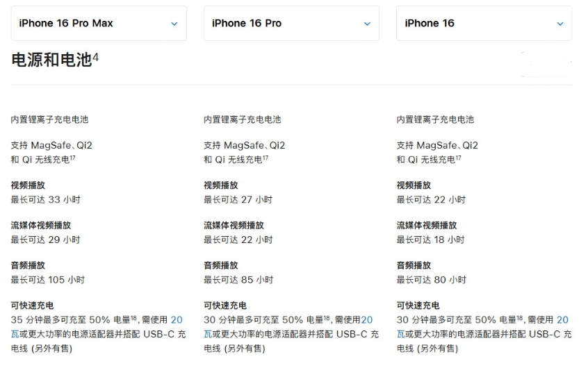 新丰苹果手机维修分享 iPhone 16 目前实测充电峰值功率不超过 39W 